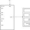 40-V, 35-mΩ, 1-ch automotive smart high-side switch with adjustable current limit | PWP | 16 | -40 to 125