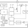 Automotive 5-V, 1.85-A boost converter with power good, output discharge and PFM/PWM control