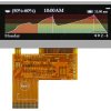 Kolorowy wyświetlacz LCD 3.9cal 480 x 128pikseli RGB I/F Nie Midas