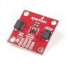 Qwiic Humidity Sensor Breakout - moduł z czujnikiem wilgotności i temperatury SHTC3