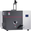 Urządzenie zaciskające i zdejmujące izolacje Rittal AS 4050.454 4050454, 0.50 do 2.50 mm²