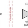 Automotive, 100-V isolation, quad-channel 2/2 digital isolator