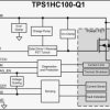 Automotive, 100-mΩ, 2.5-A, one-channel smart high-side switch