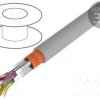 LAPP-0034041
