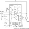 Industrial analog current to voltage output driver | RGW | 20 | -55 to 125