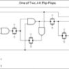 CMOS Dual J-K Master-Slave Flip-Flop | N | 16 | -55 to 125