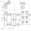 Automotive stereo audio DAC with 2.5-W mono Class-D speaker amp & audio processing | RHB | 32 | -40 to 85