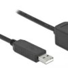 Delock Adapter USB-a na RJ45 USB 2.0 Złącze męskie USB-A, Złącze męskie RJ45 2.00 m czarny 64165