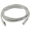 Patchcord Ftp Kat.6 Kabel Sieciowy Lan 2X Rj45 Linka Szary 2M