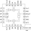 SMT Direct I/Q Modulator, 450 - 4000 MHz