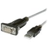 Roline 12.02.1163 USB 2.0 RS232 Converter 1.80 m 1x USB 2.0 A 1x RS232 plug
