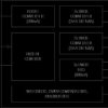 Eight-Output ASIL D PMIC
