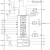 Automotive CAN FD SIC system basis chip (SBC) with buck regulator and partial networking