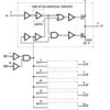 Automotive 6-ch, 2-V to 6-V inverters with 3-state outputs | D | 16 | -40 to 125