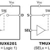 36V, latch-up immune, 1:1 (SPST) 1-channel precision switch with 1.8V logic (active high)