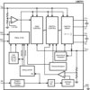 Regulated 2X, 1.5X Switched capacitor White LED driver | DSC | 10 | -40 to 85