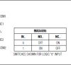 Low-Voltage, 60Ω Dual SPDT Analog Switch in Thin QFN