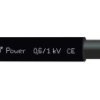 Przewód zasilający BiT 1000 Power 1x95 0,6/1kV EM9172 klasa Eca /bębnowy/