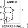 0.5 Ω CMOS 1.8 V to 5.5 V 2:1 Mux/SPDT Switch with BBM Switching Action