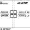 Dual-Channel Digital Isolators, 5 kV