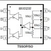 1:2 Differential PECL/ECL/LVPECL/LVECL Clock and Data Driver