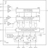 16 channel constant current LED driver with pre-charge FET | DBQ | 24 | -40 to 85