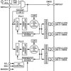 Clock Generator with Dual PLLs, Spread Spectrum, and Margining