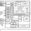 C62x fixed point DSP- up to 300MHz, 384KB | GNZ | 352 | -40 to 105