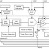 8-bit 4-channel voltage/current output smart DAC with Hi-Z, EEPROM and waveform generator | RTE | 16 | -40 to 125