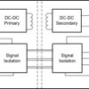 12Mbps, full-duplex, isolated RS-485 and RS-422 transceiver with integrated power