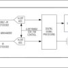 Industry's Lowest-Power Ambient Light Sensor with ADC