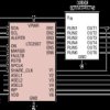 Programmable Six Channel Sequencer and Voltage Supervisor with EEPROM