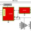 RF Power Envelope Modulator for Power Amplifiers | YFQ | 12 | -30 to 85