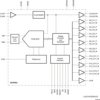 16-Bit, 40-MSPS Analog-to-Digital Converter (ADC) | RGZ | 48 | -40 to 85