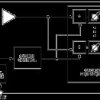 High-Performance, 3.2 GHz, 14-Output Clock Distributor with JESD204B/JESD204C Support