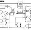 Current Mode PWM Controller