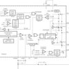 3V to 6V Input, 6A Synchronous Step-Down Converter | PWP | 28 | -40 to 85