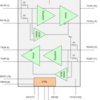 2-channel 8.0-Gbps SATA Express redriver | RTJ | 20 | 0 to 85