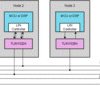 Automotive quad local interconnect network (LIN) transceiver with dominant state | RGY | 24 | -40 to 125
