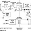 Isolated Wide Bandwidth V Input Signal Conditioning Module
