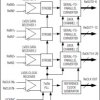 Programmable DC-Balance 21-Bit Deserializers