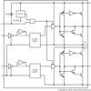 5-A/3-A dual channel gate driver with 4-V UVLO, dedicated input ground, and shutdown input | D | 8 | -40 to 125