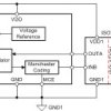 Precision delta-sigma modulator with ±1-V bipolar input and 2.5-V reference output