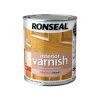 Ronseal 36875 Interior Varnish Quick Dry Gloss Clear 2.5 litre