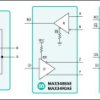 3.3V-Powered, ±20kV ESD-Protected, 20Mbps and Slew-Rate-Limited RS-485/RS-422 Transceivers