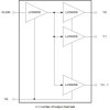 2-channel output LVCMOS 1.8-V buffer for Automotive