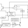 LIN Physical Interface | D | 8 | -40 to 125