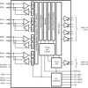 Quad 3-Gbps Quad 3-Gbps FPD-Link III deserializer hub with single CSI-2 output | RTD | 64 | -40 to 105