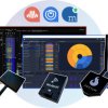 Tester sieci OS-BUN-COMPLETE-1 Oscium Complete Bundle: All-in-one Troubleshooting sieć