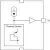 ±1.5°C Analog Output Temperature Sensor | DCK | 5 | -55 to 130